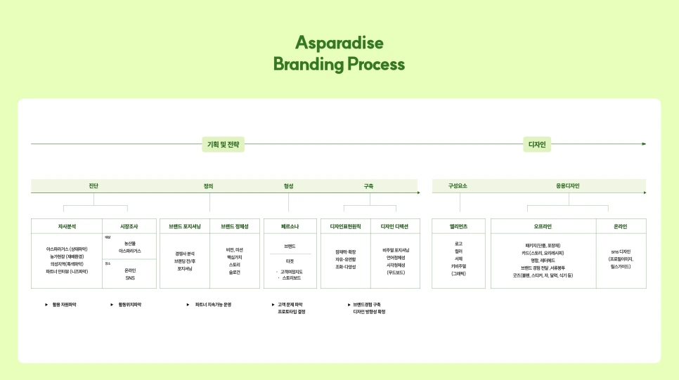 %EC%8A%A4%ED%81%AC%EB%A6%B0%EC%83%B7_2024-07-29_%EC%98%A4%EC%A0%84_4.07.08.png?type=w966