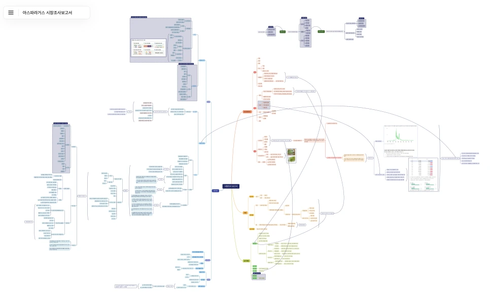 %EC%8A%A4%ED%81%AC%EB%A6%B0%EC%83%B7_2024-07-16_%EC%98%A4%EC%A0%84_4.01.43.png?type=w966