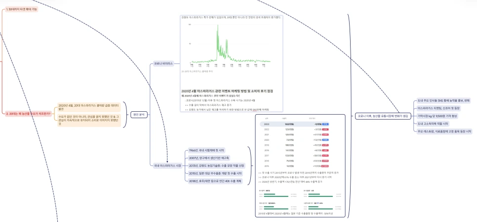 %EC%8A%A4%ED%81%AC%EB%A6%B0%EC%83%B7_2024-07-16_%EC%98%A4%EC%A0%84_4.26.28.png?type=w966