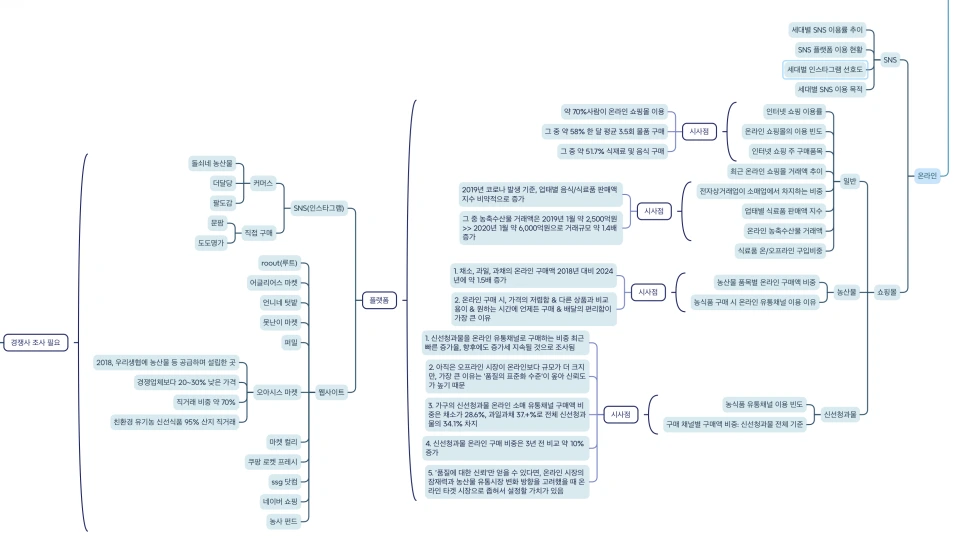 %EC%8A%A4%ED%81%AC%EB%A6%B0%EC%83%B7_2024-07-16_%EC%98%A4%EC%A0%84_4.42.57.png?type=w966