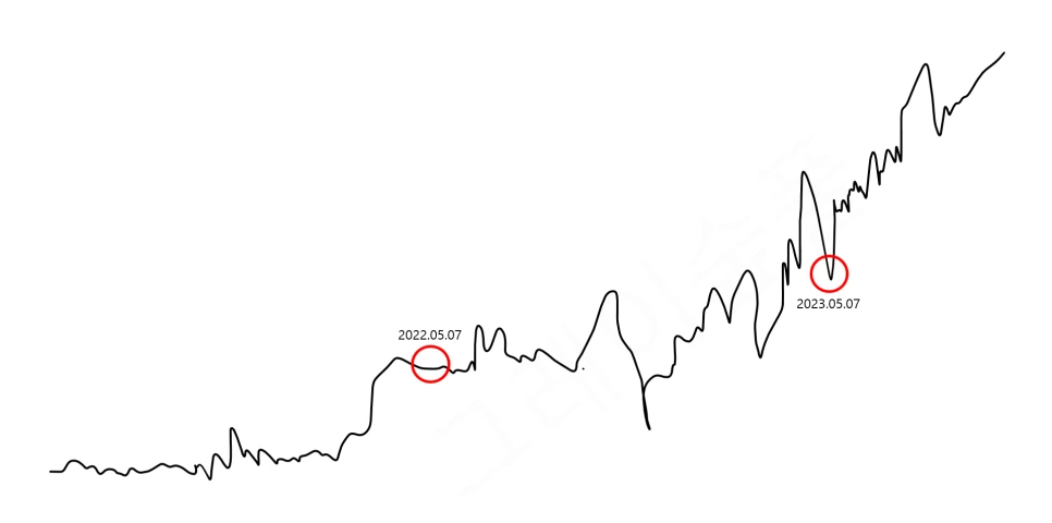 SE-fc081160-e1a9-4ff7-9aab-d3b4e15e0d61.png?type=w966