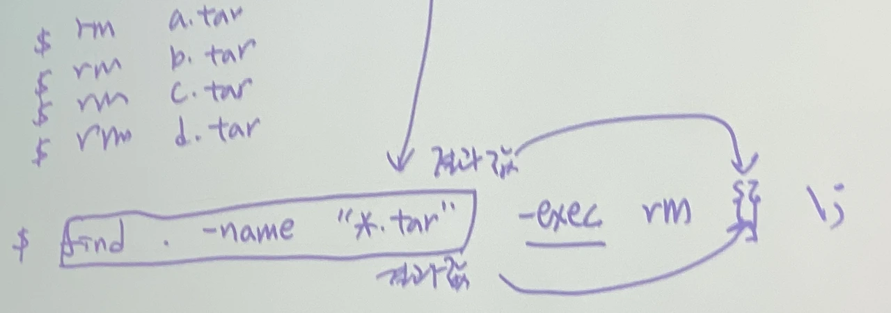 -exec 설명.jpeg