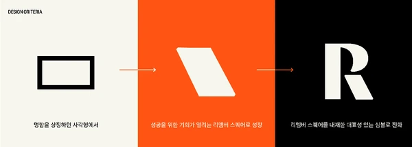 SE-4bbea180-7918-4dba-91f2-0bf36af0fd0d.png?type=w773