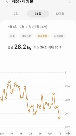 ?src=%22https%3A%2F%2Fblogthumb.pstatic.net%2FMjAyMzA3MTFfMTE5%2FMDAxNjg5MDc2NjQwNzY3._Jri-qtJkf6l6pfHFfxnCDDeUdDbsADX__bUbsmIvu4g.zwudlxhm0oQLngtZoePPTe5AvFPb9xw1F006TC-I_q8g.JPEG.sexygf0705%2FKakaoTalk_20230711_184311004.jpg%3Ftype%3Dw2%22&type=ff250_444