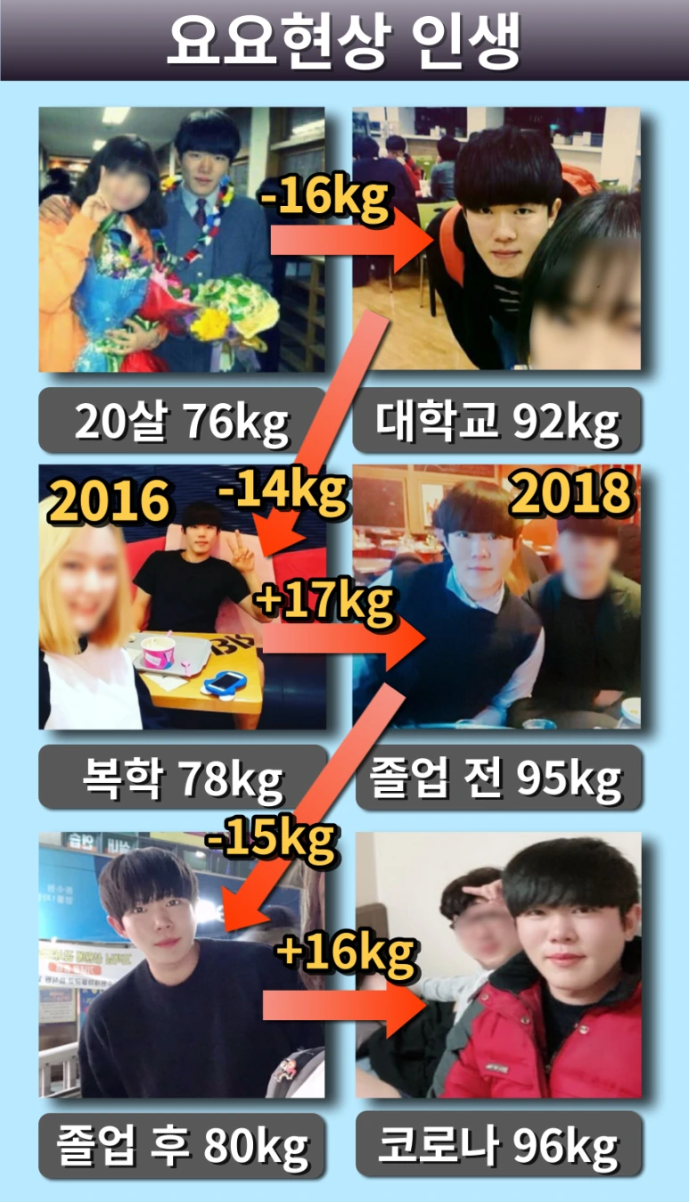 %EC%9A%94%EC%9A%94%ED%98%84%EC%83%81%EC%97%AD%EC%82%AC.png?type=w773