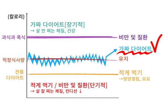 %EC%A0%81%EC%A0%95%EC%8B%9D%EC%82%AC%EB%9F%89.png?type=w580