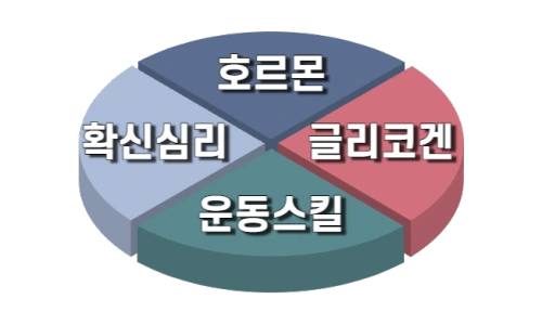 ?src=%22https%3A%2F%2Fblogthumb.pstatic.net%2FMjAyMzA2MTRfMTY4%2FMDAxNjg2NzExODM5NTE3.1T2bo37wbx-IZ0IiWDb0A5SSyhZ37G61LO02saze9iEg.ADl0Yc06EsHmx8jtjQdg8cCpaMuyFA5Q0PXwIHolgdcg.PNG.sexygf0705%2F%25C1%25A6%25B8%25F1%25C0%25BB_%25C0%25D4%25B7%25C2%25C7%25D8%25C1%25D6%25BC%25BC%25BF%25E4_-003.png%3Ftype%3Dw2%22&type=ff500_300