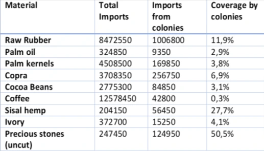7-_cokic_german_colonies_profitable-pdf-10-03-2024_01_01_AM.png?type=w1
