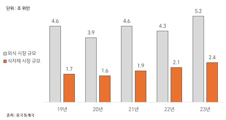 img.png?credential=yqXZFxpELC7KVnFOS48ylbz2pIh7yKj8&expires=1764514799&allow_ip=&allow_referer=&signature=9QdpplLikja7s%2BNDbhdIJ0jTgLM%3D