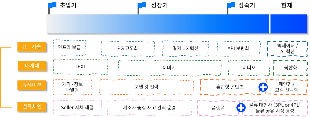 img.png?credential=yqXZFxpELC7KVnFOS48ylbz2pIh7yKj8&expires=1764514799&allow_ip=&allow_referer=&signature=%2FnTMfSJGlZK77AdKUUo8cTfgI%2Bs%3D