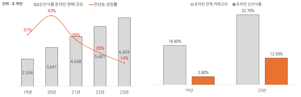 img.png?credential=yqXZFxpELC7KVnFOS48ylbz2pIh7yKj8&expires=1764514799&allow_ip=&allow_referer=&signature=fCQkGQfdbma4TPGvTmlm%2FqgZS4E%3D
