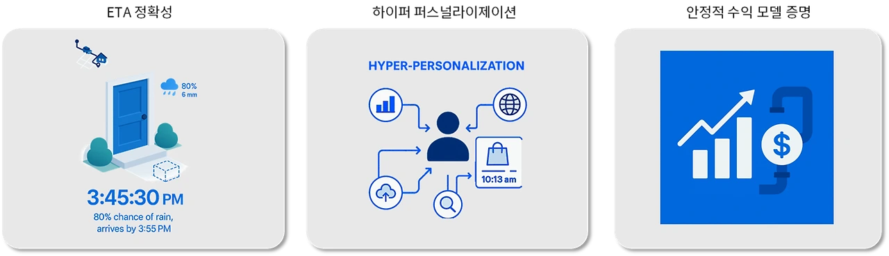 img.png?credential=yqXZFxpELC7KVnFOS48ylbz2pIh7yKj8&expires=1764514799&allow_ip=&allow_referer=&signature=a%2BYs%2FW7pRn90ufhXT60uq1y3xbQ%3D