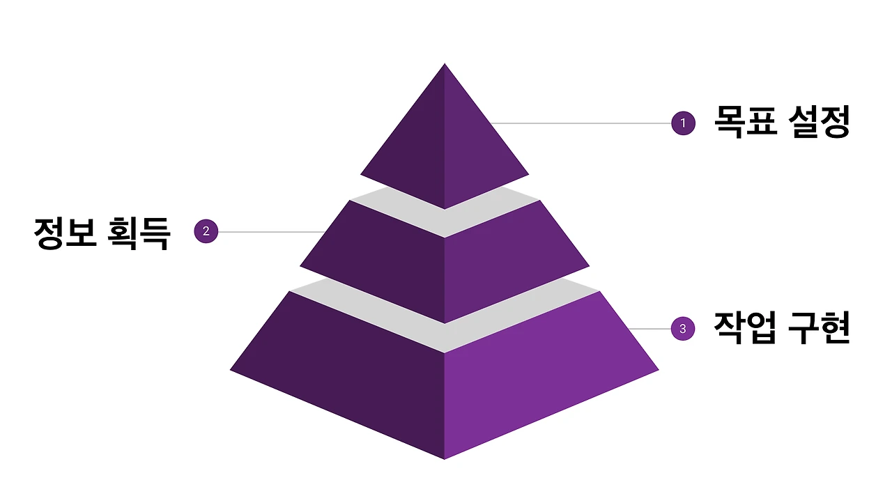 AD_4nXcgk3MyVuLHRM6mrmaAGJ_ckVwsSdbCUGTQksK9XUg_HzbzAgxo2ZI_7cfviw2jd9BfnG5Qu2KWdMTHYCCdCa5l8q1UgH9s8Z5Vx5pCfSiIa7RhxEjNhq6pLmhJwmPLTjIO66E-W6ZbsmKpAR2hz2Ft8YREEXXf9YOJcsrifw?key=b2ucUVKQ3nN88qmLPc8sEA