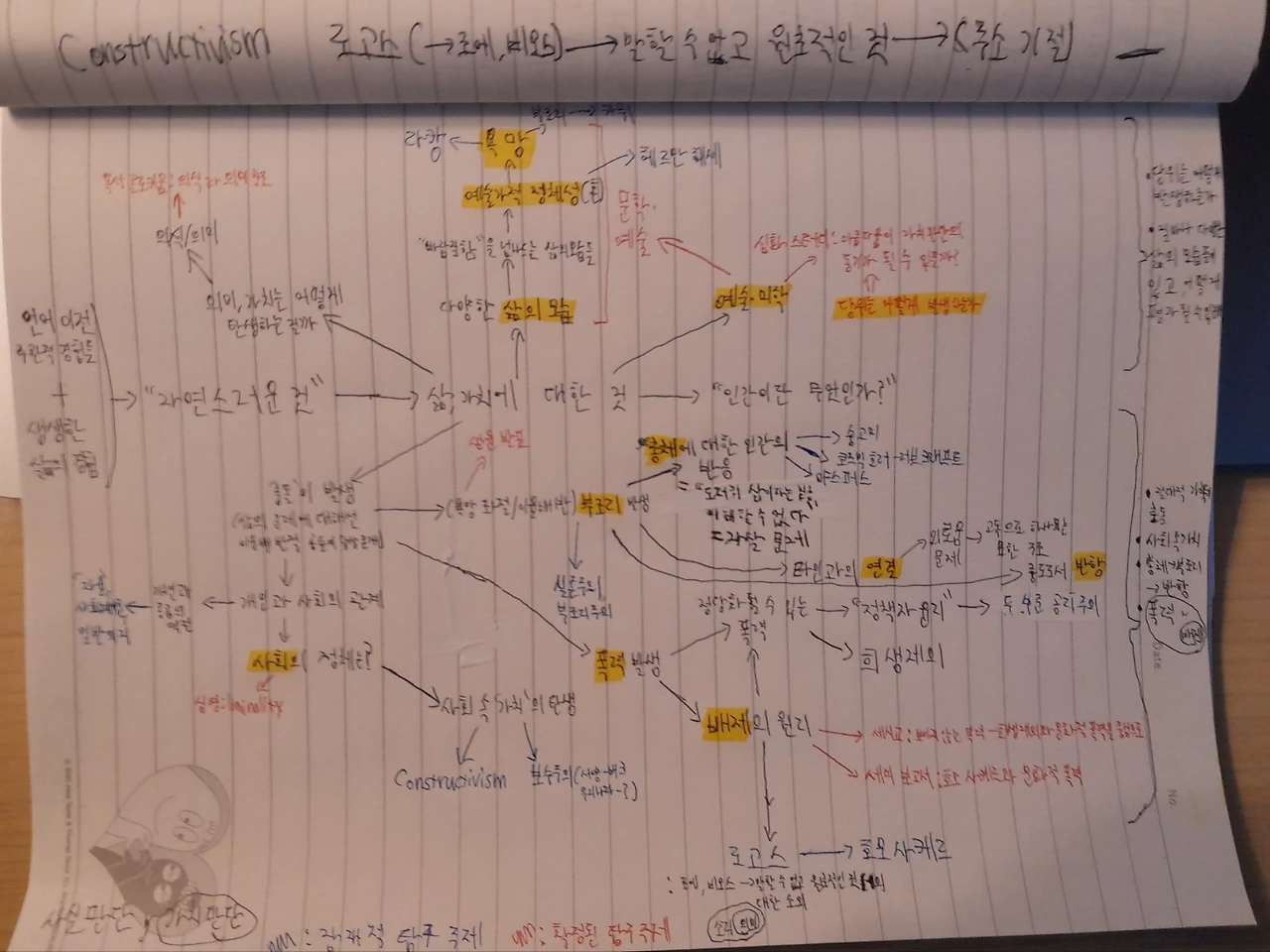 5.25 정립.jpeg