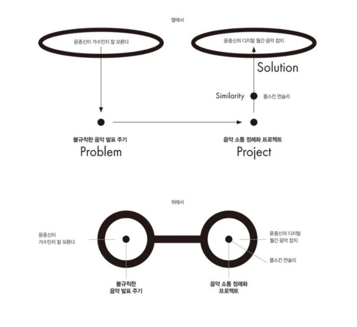 %EC%8A%A4%ED%81%AC%EB%A6%B0%EC%83%B7_2024-09-01_171813.png?type=w773