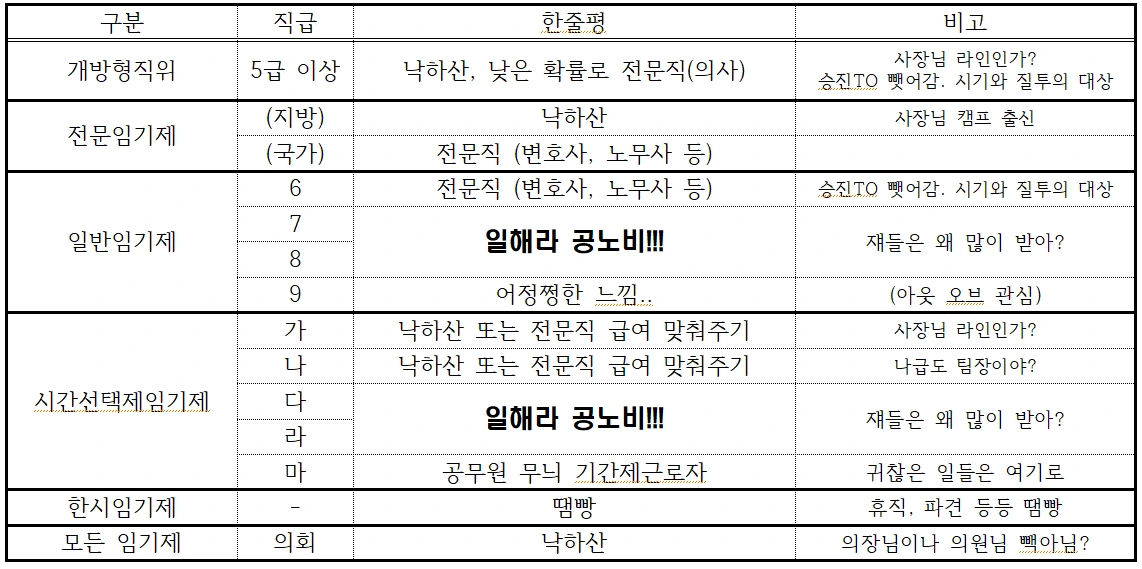 %EB%8A%98%EA%B3%B5%EC%9D%B4_%EB%B0%94%EB%9D%BC%EB%B3%B4%EB%8A%94.png?type=w1600