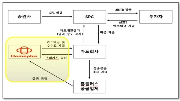 AD_4nXe_U30BFUhOoIQH4STjiba0K7JnTOxEY4ahV564Cp71AW-TpV8qfNaE1kNYtSY_V4wa6XLtHGzKEXBzrGncgOC1O92SbvG7-ud95ybk7Xr7sb799kK4UurzoBBxTwCly_60D9G9?key=0VellhGRWjULIl6boWk9QllA