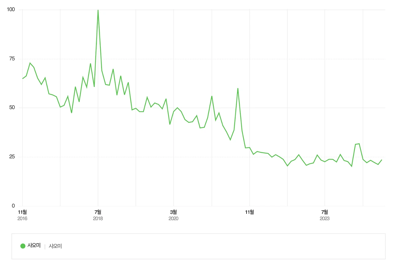 AD_4nXclaJCc0ZStpZV4bDYg-e4iy8C03cRq47tODi4vx8hlNDhC1E3zxsrVVJ-ft38MyJn7Jd0D6dqEeLWoXHDIqapGtY3pSZ2vl_Hr8eSUbsWyuw736wF9T1mhSMZOYG-HGJVs9Gcu?key=JNGjLkVD3IcgVP-r_VfqjQ