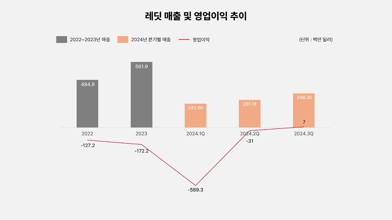 AD_4nXfEl3ns40XN001bq_fZOxtR_pvxvRuTgVLJPrdgKTKkuMIS3gr-zmR3lnjAPIw3inl7GXMfXF-xRXWIbazYZ0Mkdi1ySOqyYe3B2GboVZf5GK6Cl7XJCJvZZn8NzHF3XAtQrgwi?key=tltz0dF5BzLJ_XJE6eSZzQ
