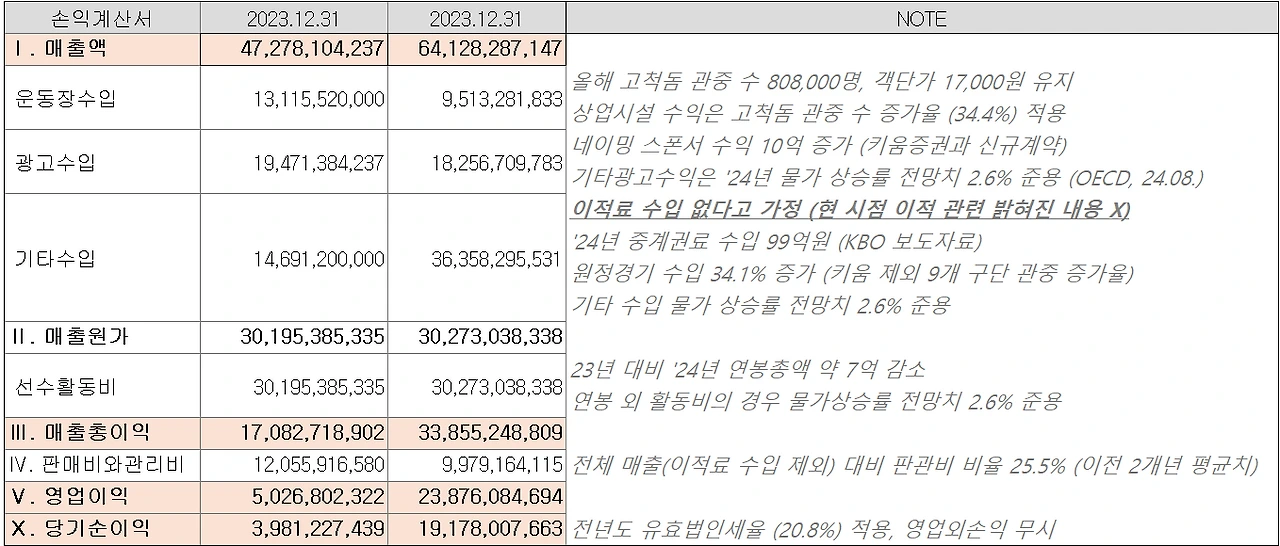 AD_4nXfk80hw4k1qMtOd5qVcLfdOx-Sgt7CX_YYbrnxDy3FVsFiQokuulxsA2BgO_Qwb1IS5GmzR6Y9EnBOo9wXblLpvEk9Q9vRMWxnr2GUtErUiB6fV5LcslMk5Oa_9a_gXxxccUlzgOdyfhQDJ4oRAqh8?key=_OEyIUo_N9CxHs2xCzxBksLD