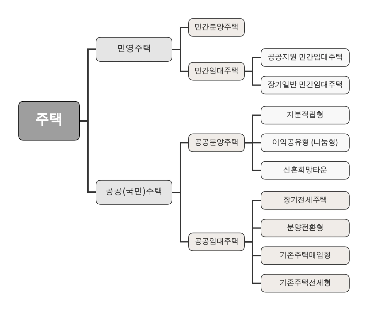 AD_4nXdwm8vmmZ3lqc5kcwUAljTz7BNMW_9ZtLS1K5GAX85yfDNlPJIT-kOPhQrqN6i5zXox6YPmHt3NCm8Ij_HpwckPGaM0eFXlTRDMnu4vex_NH4HeuAGooQsThOqJUvBgLAR24M3vFQ?key=wfIfBdujytCE3YKOFQbphA