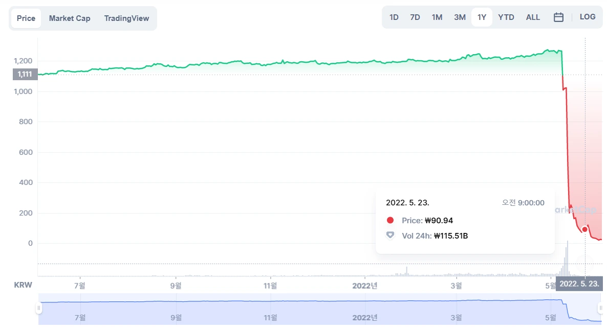 AD_4nXeGyXE4QRFLBmA9xYpJpmhRu4A6ZlmzED7wdSz8YNfneq3EOWMNTy3DTDS7-l7imxV73-HNovSyGAtZyozAdU0cWYBispHxpXVgG0n5gbcrqqUWs2tTPZR5Sgn1SeZppx3I08N3?key=2EkcY1f6a_PKq56P2CRQEQ