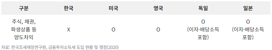 AD_4nXfEtD4PqwYKzMULix2MepyWMuQfw7rPy__wSECzvBjyht-L-ljgZYVoNnsO-dp-ItuN4h1WCU5g7UJEUdtcKGudmmHKZrAMPJQxBM_DvbVOZ4sDHnGVRUD8JYZ6OyKcHP9wqMROPZnCRfXmky05lBZKjebY?key=3dS7OP4ckqX73DSQ4LY-wg