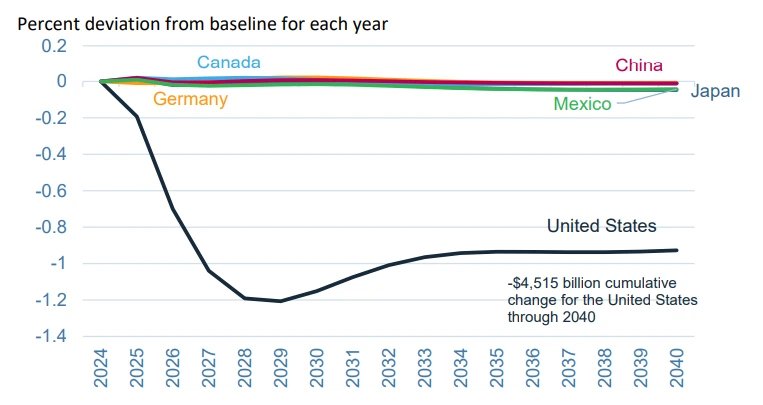 AD_4nXctfJc_0WK4r8w3DEogzRffVdyB1TJuqfriUq9sUOkE1GixW0em7uOlv6D6NZwVSaoWVkl0v00Aj-XM5djWlblpWnJHryTTOgYEAlI4yEVkmgISWLcxqS0gfE6gPVW_nc7YyWi-ag?key=1IBWllJmFsk3nIlNKMRc7w