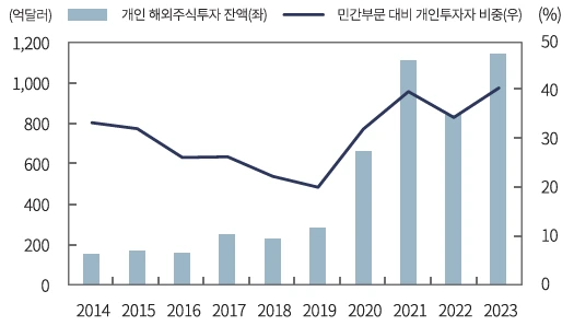 AD_4nXfF3CT6zVGWUkBNHMRSdBpmDHje8lZbkvnWA341i5eosfjv26SksDm4cdOGHF-tqlc3nm4cUFwj3fnNlFDRw39Pq5nM3Ys5Me_wslP-nFMcnsn4DaUchkcwRxvG1zlE9RMK4-ytVg?key=MXb7-6CtV8mlMb2bnIWBg9c1