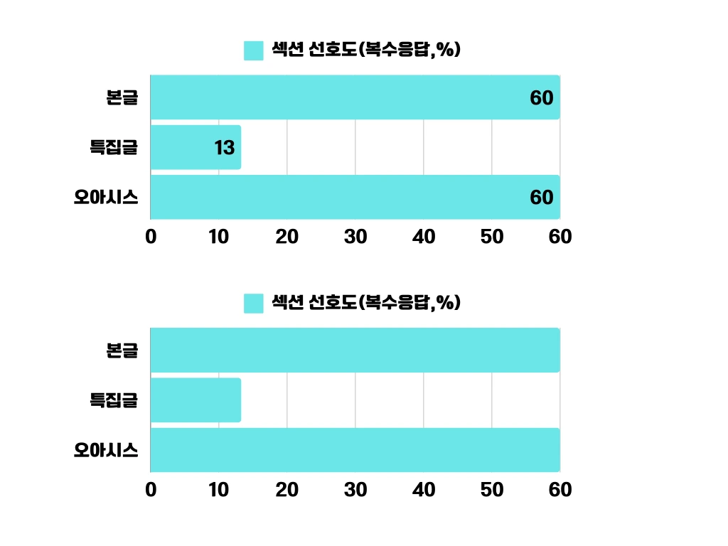 AD_4nXcetUBGxbE2XtUYm4Kazwpov8Bmcz4Tie5uGttgiC2kTZf2NcgivVGelpBlFCfSpLWGMvl_25i6bxbCoKnBpfDH11gXQrJv9eAAVzdovkZG_0ezv6mB7gW34WSyCuapSaCIZ-5F-g?key=Ldr9O59bN_08H_uXkLYI5W7E