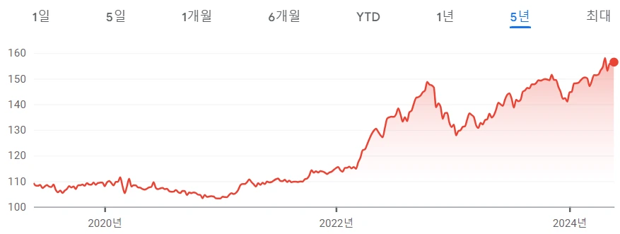 94poEOu2EVC8V8vxHaClv2P66KRGU5y9u335hFEANYNAFZsxqlgTIBiIHN2NjsGqbZpaeTGwlliS2WN_T8F0f-hX6844Bb0MemmqLZlX7a3d1vujQTuxG0v1l-sbL2yBRZZIxYCya4F8b8c2zMRIHng
