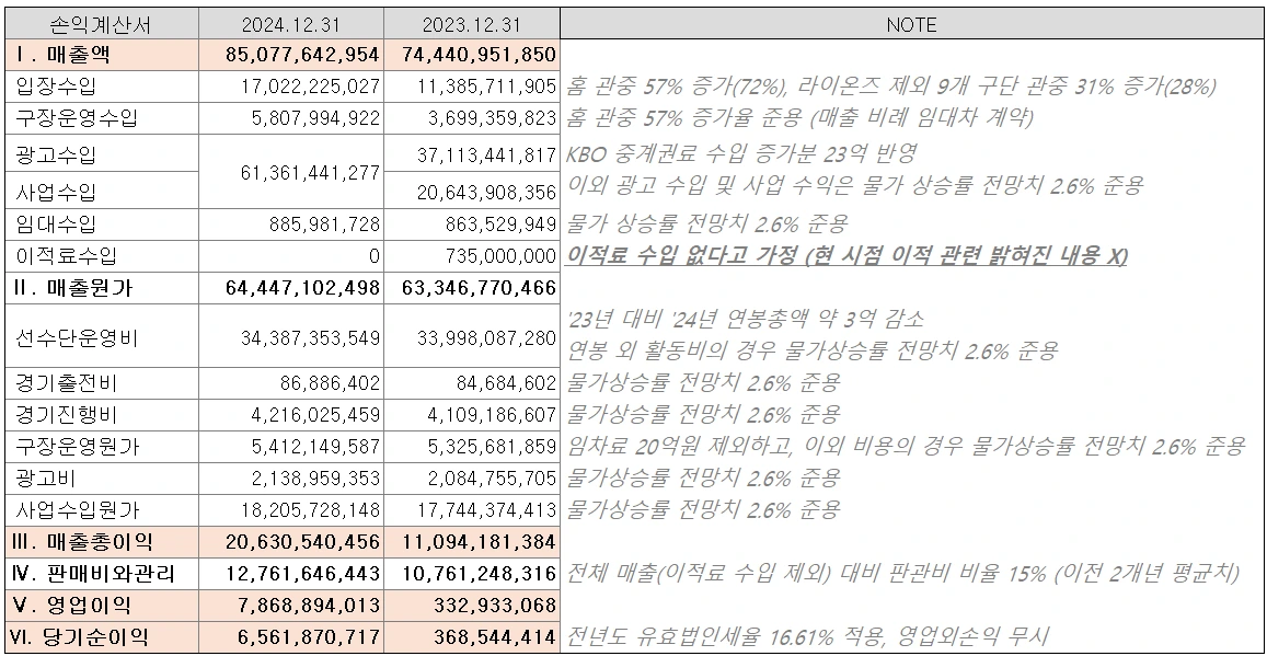 AD_4nXchqs9EKB4K7312t2Y_c-Alsh9BBaPU3yxi-WyPM4hAJFlnYedNq0mTRQAmpdWh3AAoKrGX9JMmYm_dv2qG_R1kRUdQe53FjQksxzAodTlYPp0fN_g558-AnbrUEHEiT-Fh_su6PZCI5SzzcgkXDQ?key=_OEyIUo_N9CxHs2xCzxBksLD