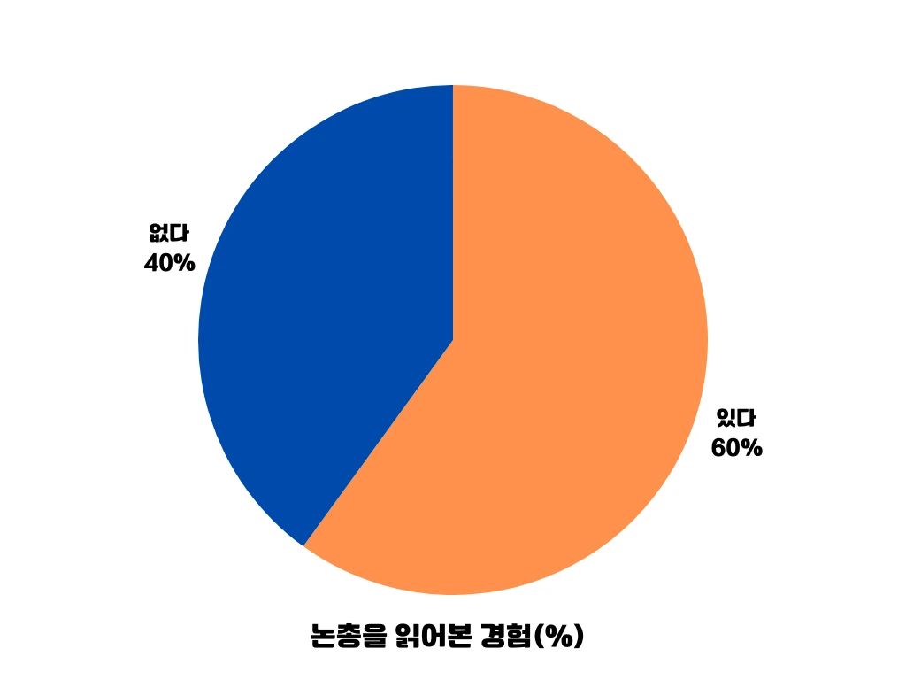 AD_4nXdIlMbD3L2LqmnH53bAJUg_O-yRL_KyV4x9SNiIxlKRZ_-opgdN_7ulU63MoX-iMiWfVHNywaqujE7BJFx4jz4YhTEWrHBMImT-gf_Mgo2ywqS6FVbnDNdiYrW6LCjowmWuwOh5?key=Ldr9O59bN_08H_uXkLYI5W7E