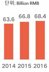 AD_4nXdjaiOEiuFaoBTeCWrEP-s-8oWJBlxUsuzQunXVP1hI5OdDQr9DE6dZFNZXmdvmnkD-jQYYkGghAT8XWoshvLq-7EuEbkcTuCR-pEMJQAL8WNKmznP2I1pR-kvst0Fygk_drQ4CZg?key=JNGjLkVD3IcgVP-r_VfqjQ