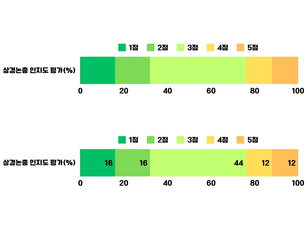 AD_4nXepy7ojWKsOk2ZHWPGxUa2e7t5VHCeCr2G65vCA5IoUFKfkaHXof2QksVxorcV5LONuGYLv31LRwLLx90wwr6IK5ew1GgXdUNGGsAZ6rtRRqyhPNTGz8e8yNLO2AEQ5RG6SjMMh8w?key=Ldr9O59bN_08H_uXkLYI5W7E