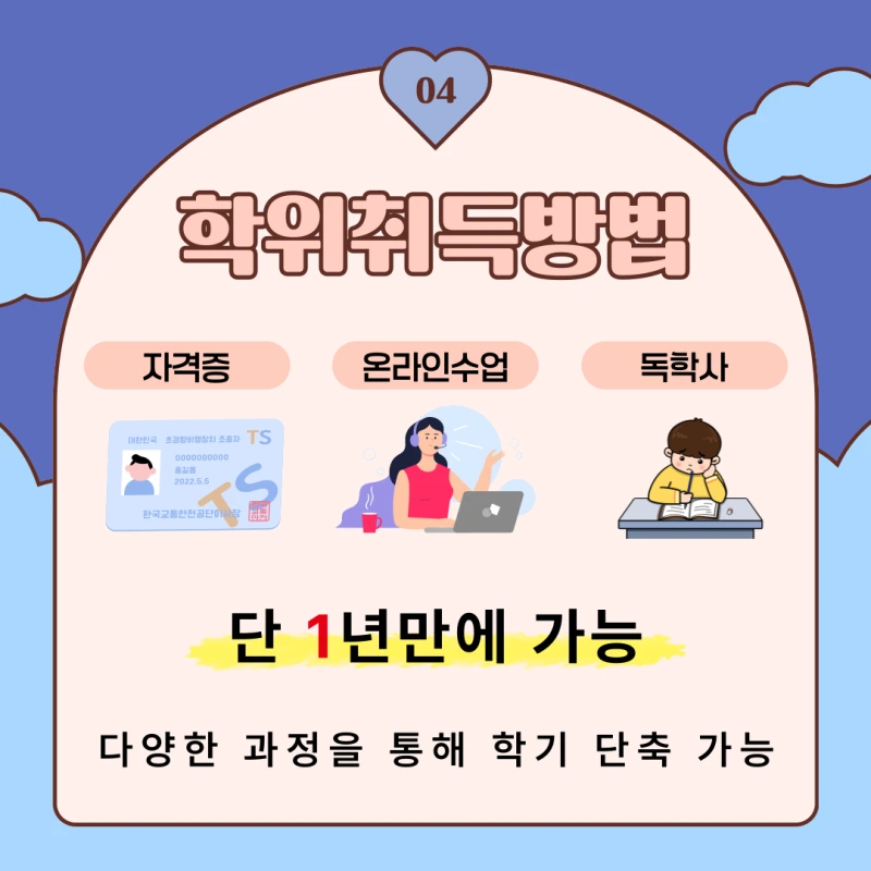 %EC%88%98%EC%9B%90_%EC%82%AC%ED%9A%8C%EB%B3%B5%EC%A7%80%EC%82%AC2%EA%B8%89_%EC%9E%90%EA%B2%A9%EC%A6%9D_%EC%B7%A8%EB%93%9D%EB%B0%A9%EB%B2%95_(5).png?type=w800