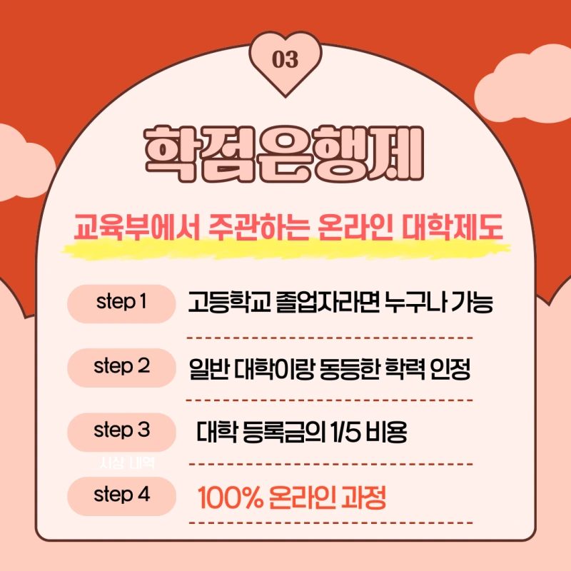 %EC%84%B1%EB%82%A8_%EC%82%AC%ED%9A%8C%EB%B3%B5%EC%A7%80%EC%82%AC2%EA%B8%89_%EC%9E%90%EA%B2%A9%EC%A6%9D_%EC%B7%A8%EB%93%9D%EB%B0%A9%EB%B2%95_(4).png?type=w800