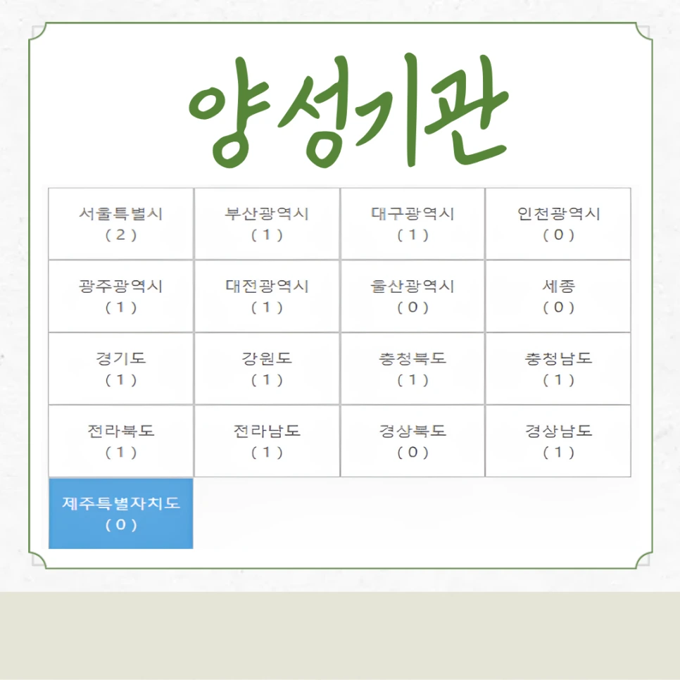 19354cd09e63d53e23c463f2b58cd491e2f0ed4a