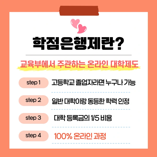 %EC%B2%AD%EC%86%8C%EB%85%84%EC%83%81%EB%8B%B4%EC%82%AC3%EA%B8%89_%EC%9E%90%EA%B2%A9%EC%A6%9D_%EC%B7%A8%EB%93%9D%EB%B0%A9%EB%B2%95_(4).png?type=w800