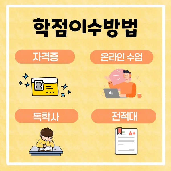 %EC%9C%A0%EC%B9%98%EC%9B%90%EC%A0%95%EA%B5%90%EC%82%AC2%EA%B8%89_%EC%9E%90%EA%B2%A9%EC%A6%9D_(5).png?type=w800