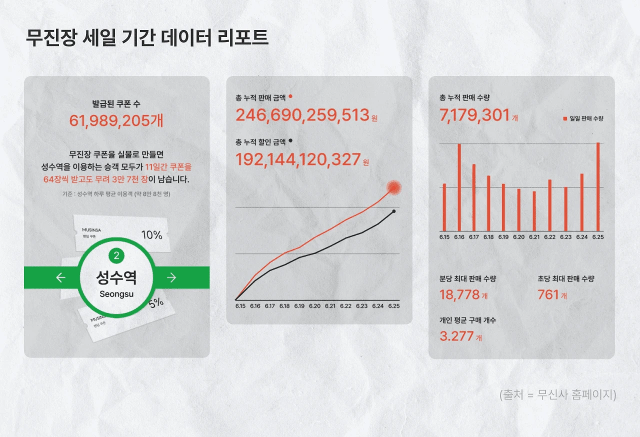 JC7965mAruk6eugzagFoIkQ7qhw.png?width=1280&height=874