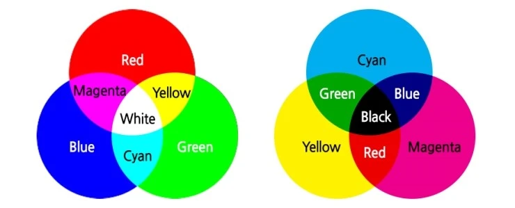 %EB%B9%9B%EC%9D%983%EC%9B%90%EC%83%89%EA%B3%BC%EC%83%89%EC%9D%983%EC%9B%90%EC%83%894.jpg?type=w2