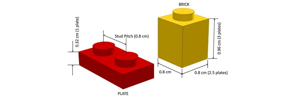 measurements_basic.jpg?resize=1024%2C341&ssl=1
