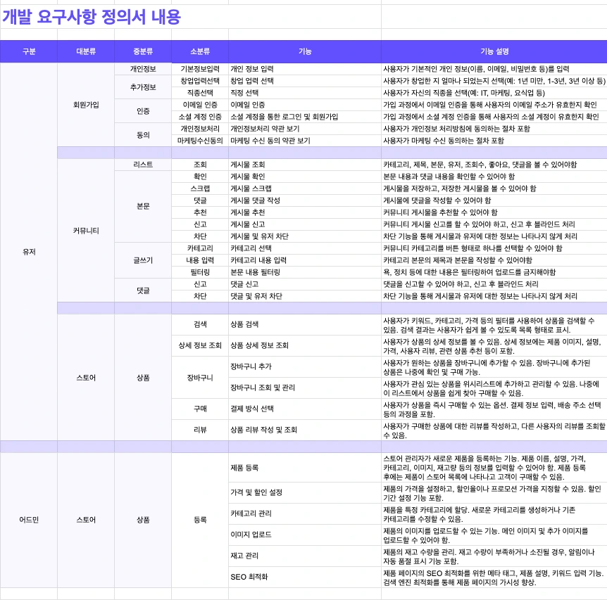 SCR-20240110-mpid.png?type=w1