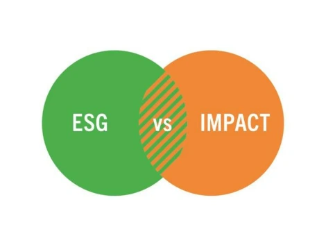 ESGIMPACTweb2-1024x768.jpg?type=w773