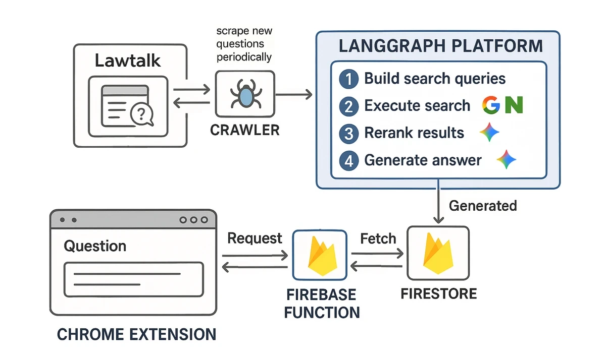 239de6c4ba1a9b276ecefc59df906668dea711f4eebeb925aa1360bc6f00b388?w=1200