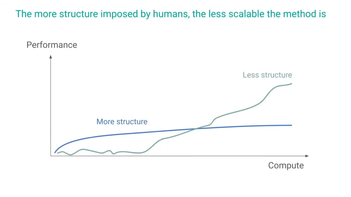 ef1da04821dc4b6d991b429d7f3935102b6838bcf82d70a28f424ec2a9caf51e?w=1200