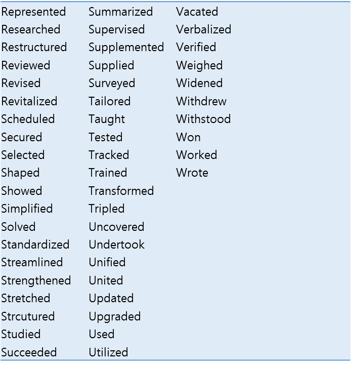 %EC%98%81%EB%AC%B8%EC%9D%B4%EB%A0%A5%EC%84%9C.png?type=w1200