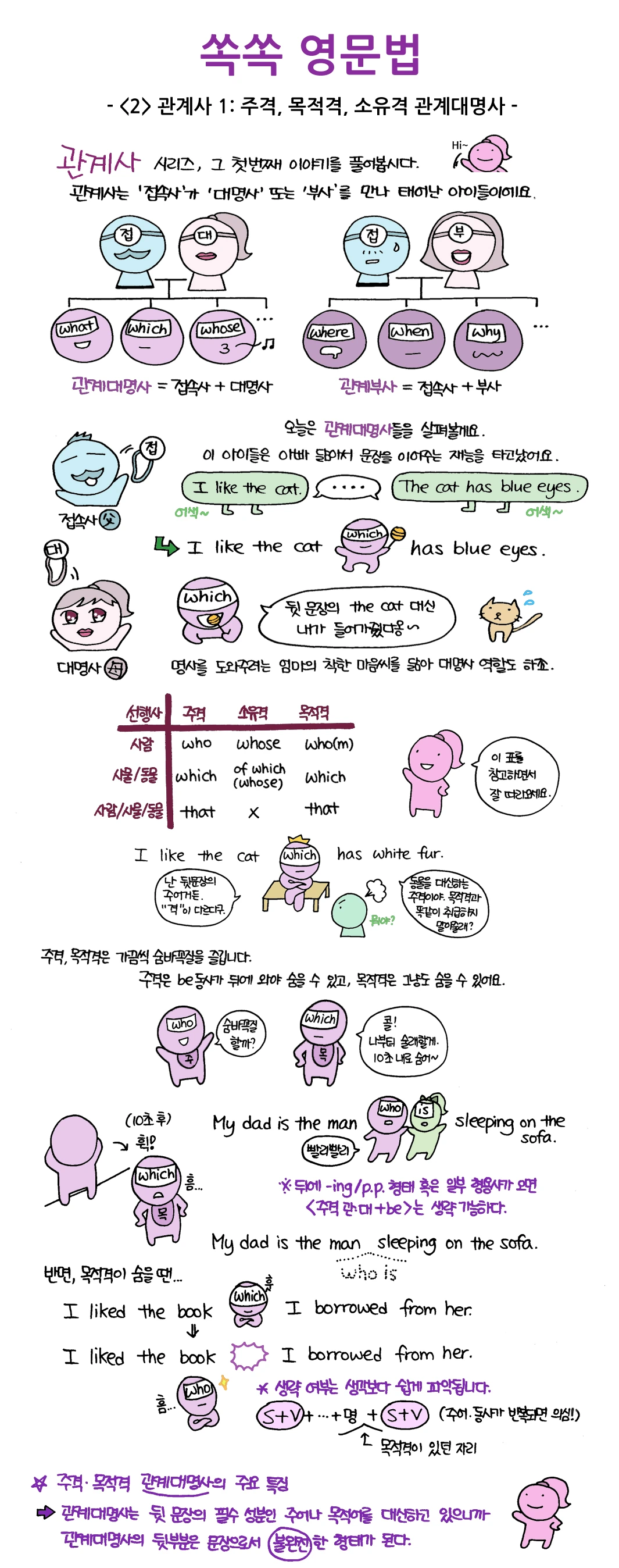 201510_관계대명사(1)-1.jpg