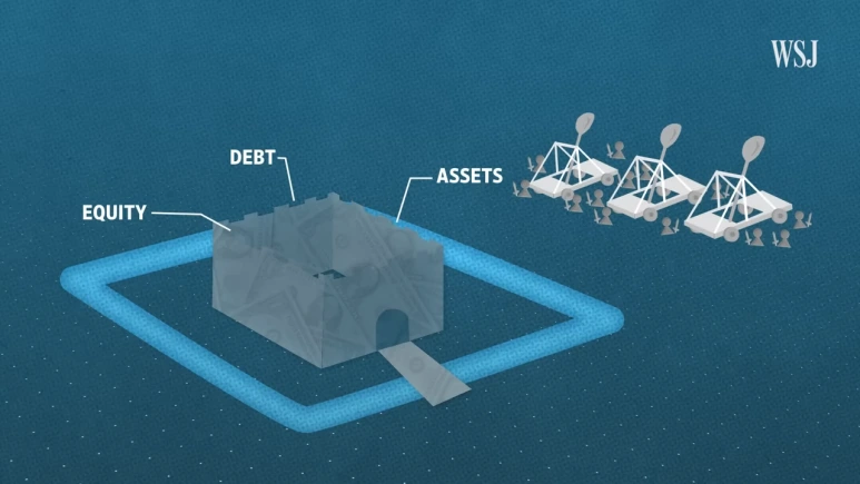 How_Jamie_Dimon_Built_Chase_Into_the_U.S.%E2%80%99s_Most_Powerful_Bank___WSJ_1-22_sc.png?type=w773